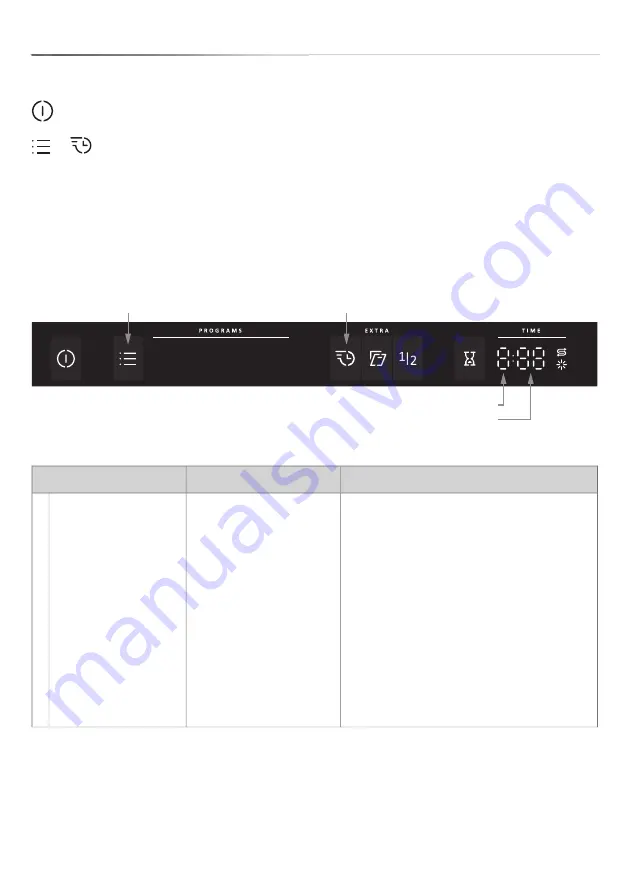 Gorenje GV66168 Скачать руководство пользователя страница 13