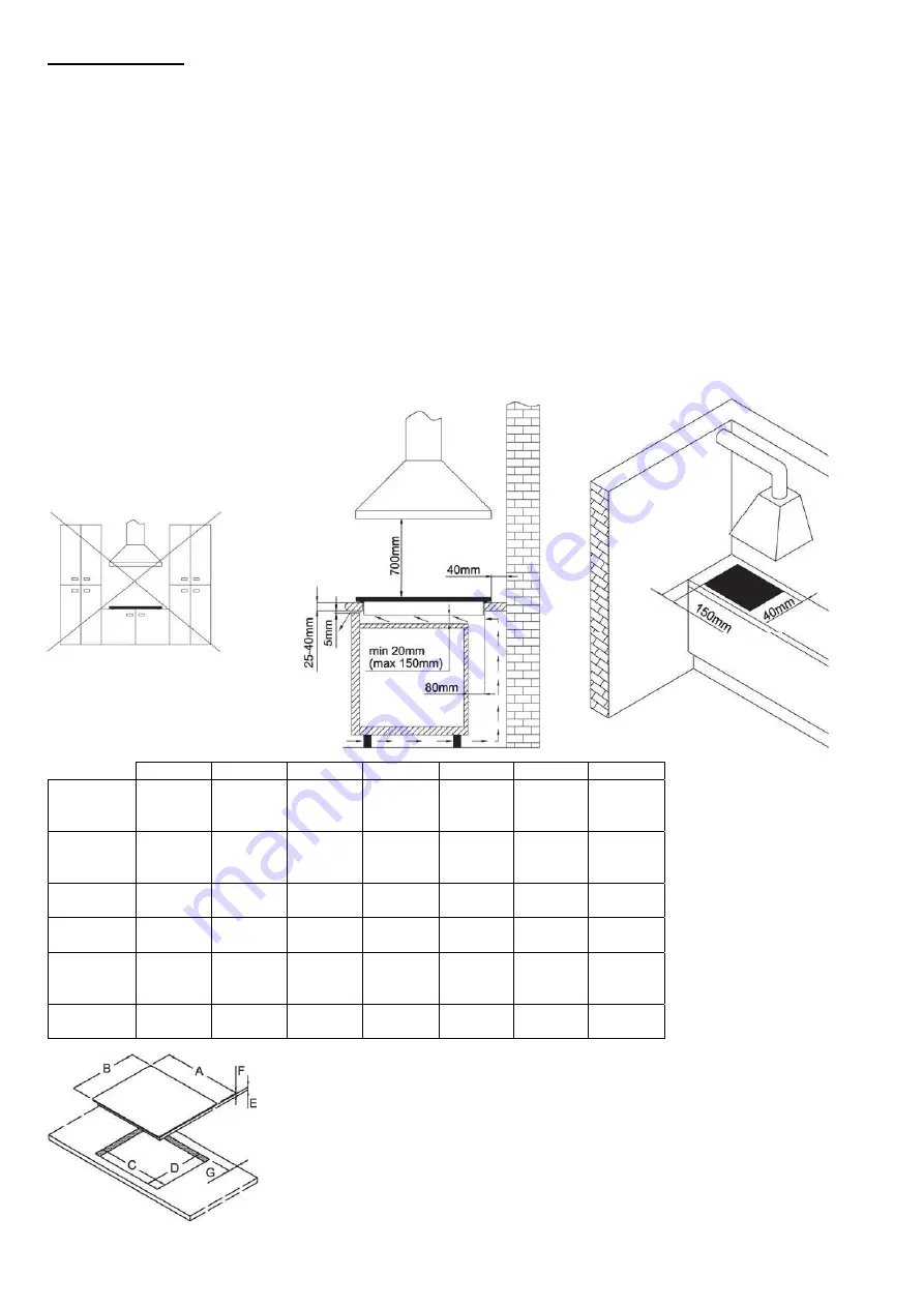 Gorenje GW641UX Скачать руководство пользователя страница 4