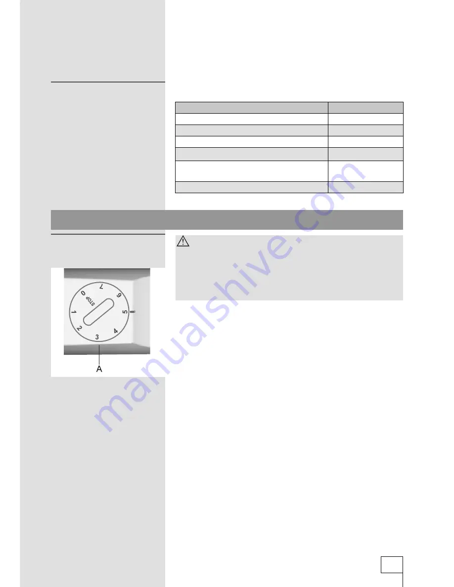 Gorenje HTS2967 Скачать руководство пользователя страница 15