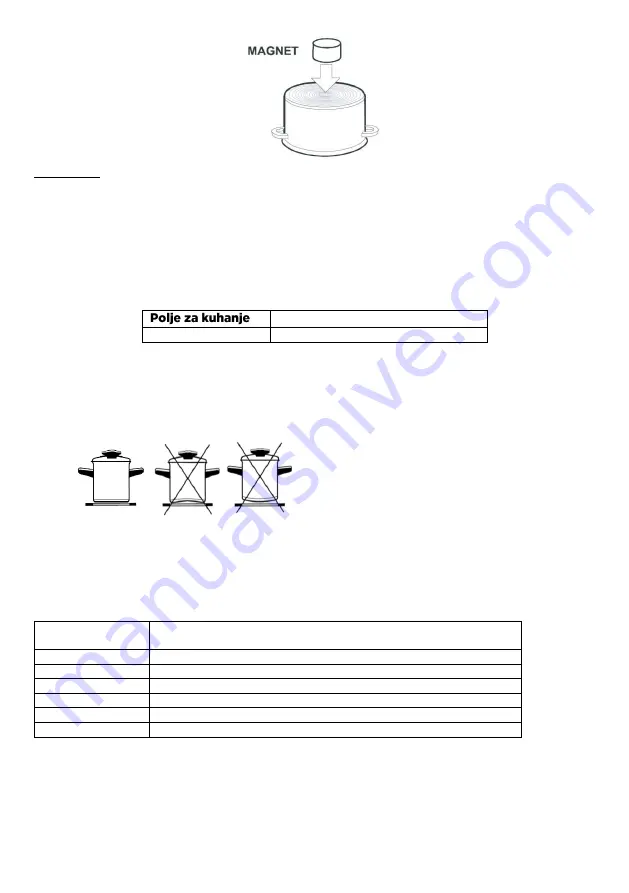 Gorenje ICE2000SP Instruction Manual Download Page 16