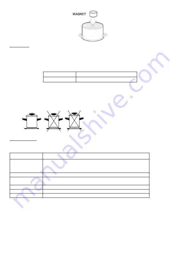 Gorenje ICE2000SP Instruction Manual Download Page 74