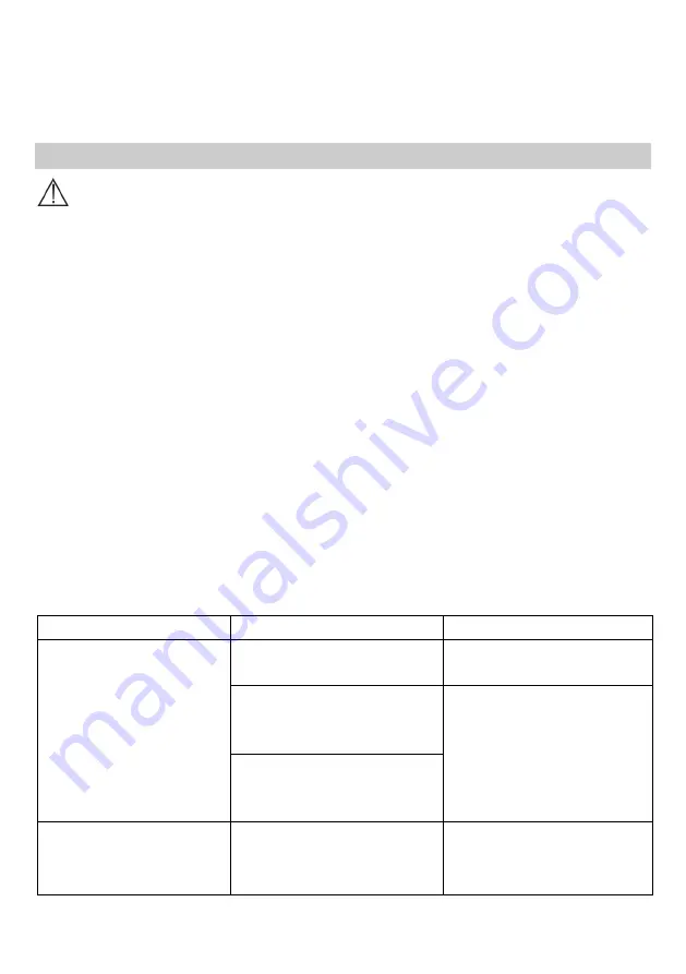 Gorenje ICE2000SP Instruction Manual Download Page 116