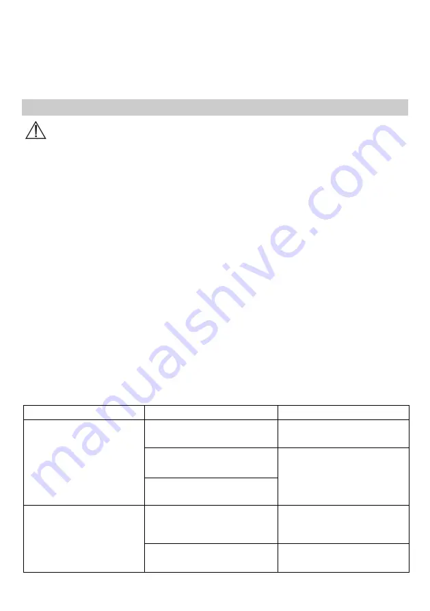 Gorenje ICE2000SP Instruction Manual Download Page 137