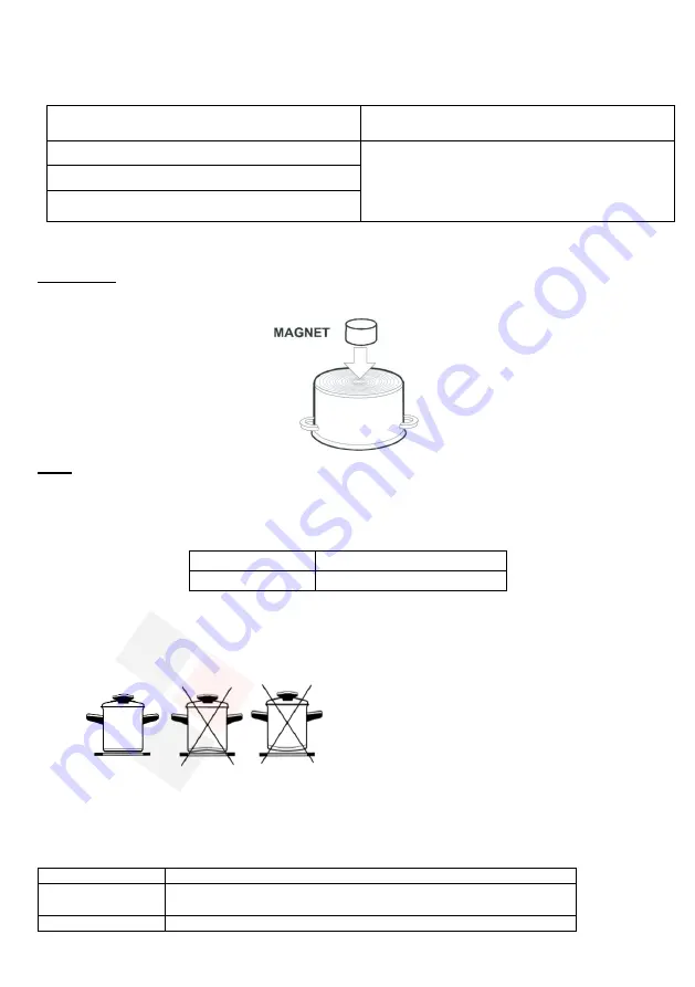 Gorenje ICE3500DP Instruction Manual Download Page 35