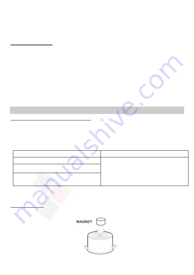 Gorenje ICE3500DP Instruction Manual Download Page 53