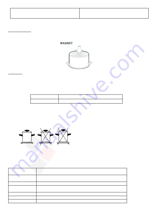 Gorenje ICE3500DP Instruction Manual Download Page 132