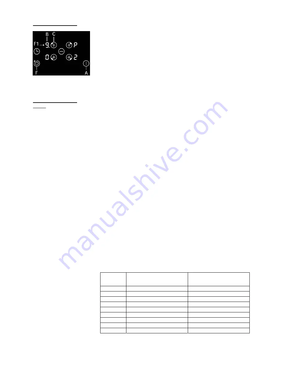 Gorenje ICT621AC Скачать руководство пользователя страница 26