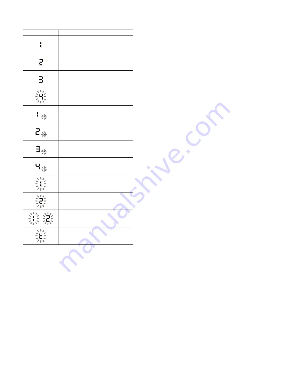 Gorenje IDKG9415EX Instruction On Mounting And Use Manual Download Page 34