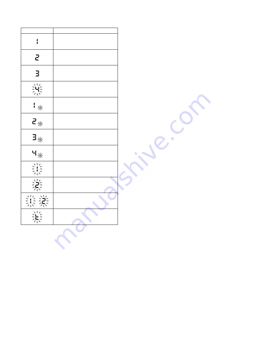 Gorenje IDKG9415EX Instruction On Mounting And Use Manual Download Page 82