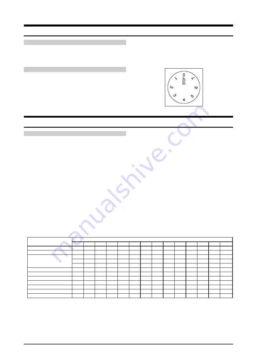 Gorenje K 337 2 CLA Скачать руководство пользователя страница 4