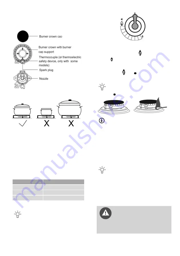 Gorenje K52CLB Detailed Instructions For Use Download Page 11