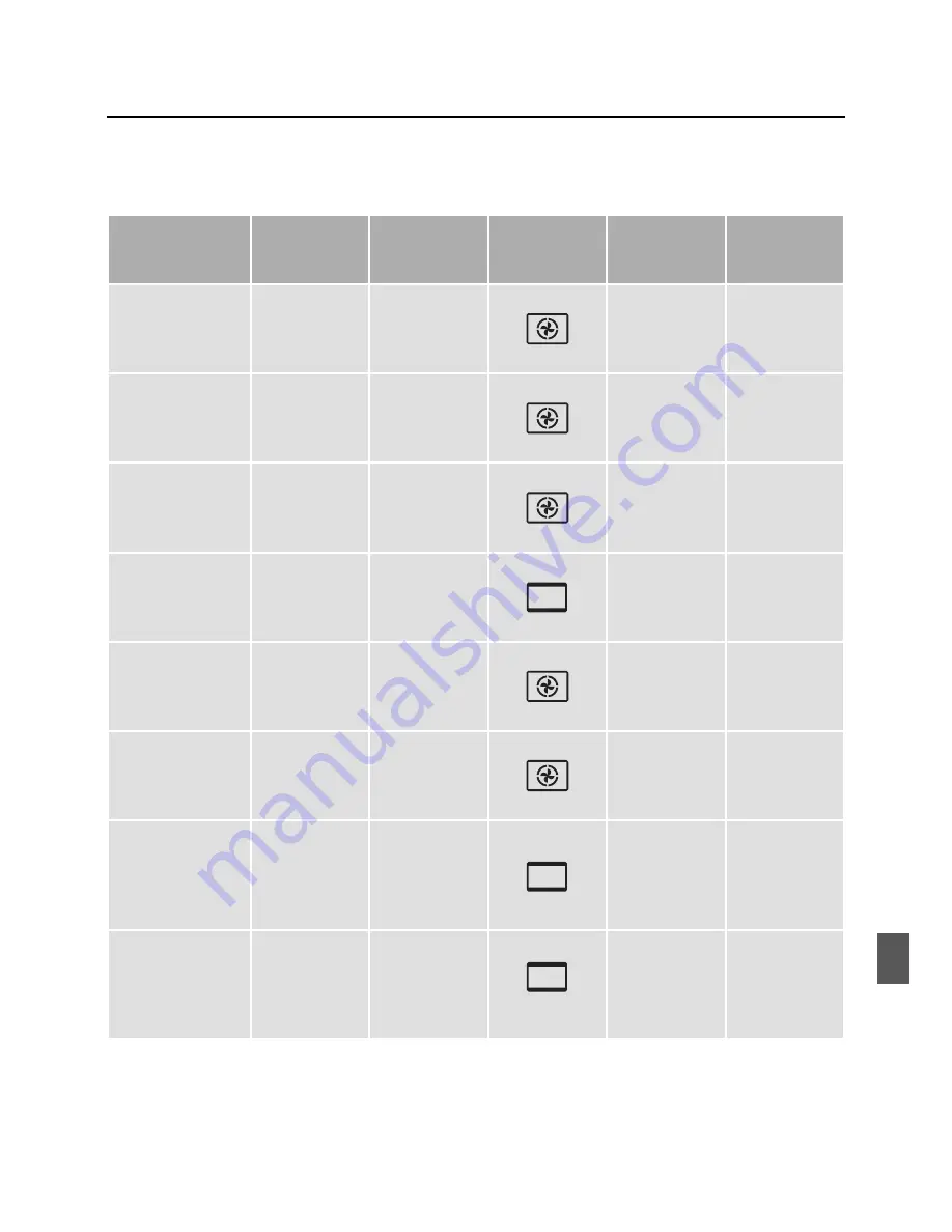 Gorenje K637E14WKE Detailed Instructions Download Page 51