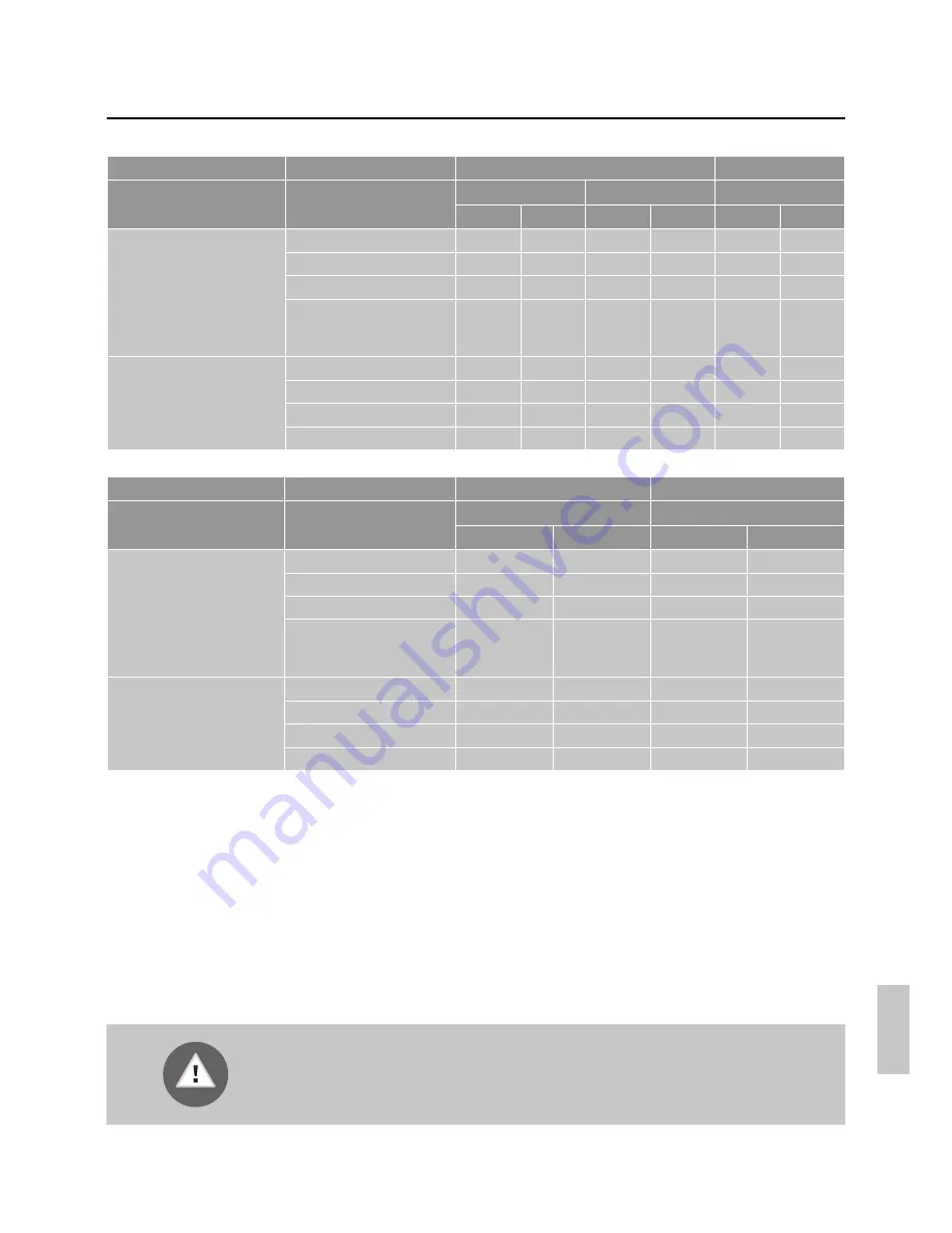 Gorenje K637E14WKE Detailed Instructions Download Page 59