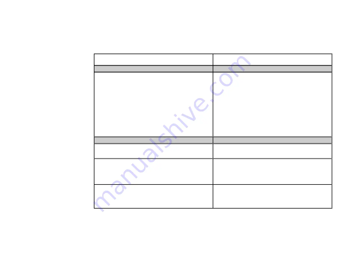 Gorenje KN 55120 A Operating And Maintenance Instructions Manual Download Page 5