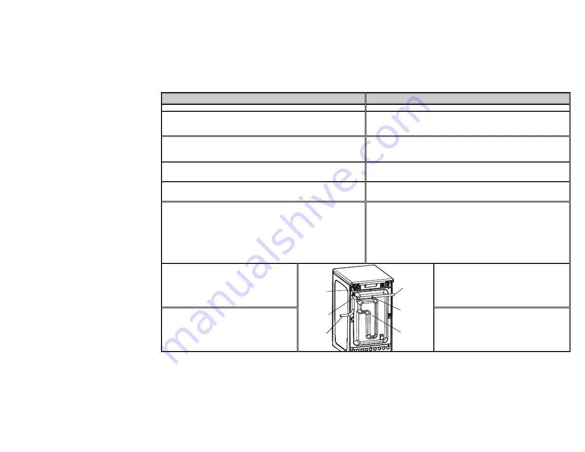 Gorenje KN 55120 A Operating And Maintenance Instructions Manual Download Page 20