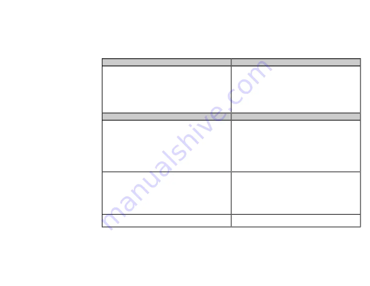 Gorenje KN 55120 A Operating And Maintenance Instructions Manual Download Page 22