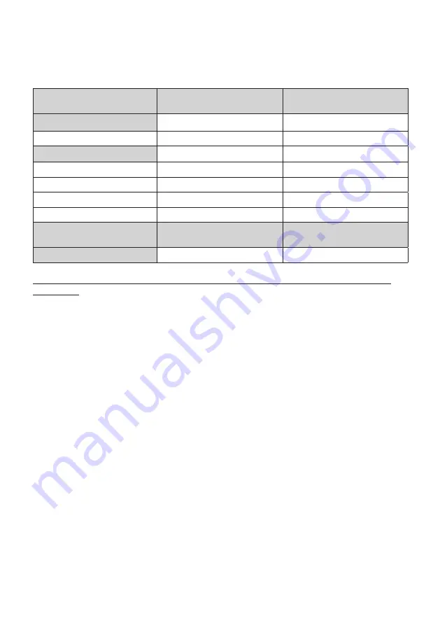 Gorenje NRK11PWJ Detailed Instructions Download Page 14