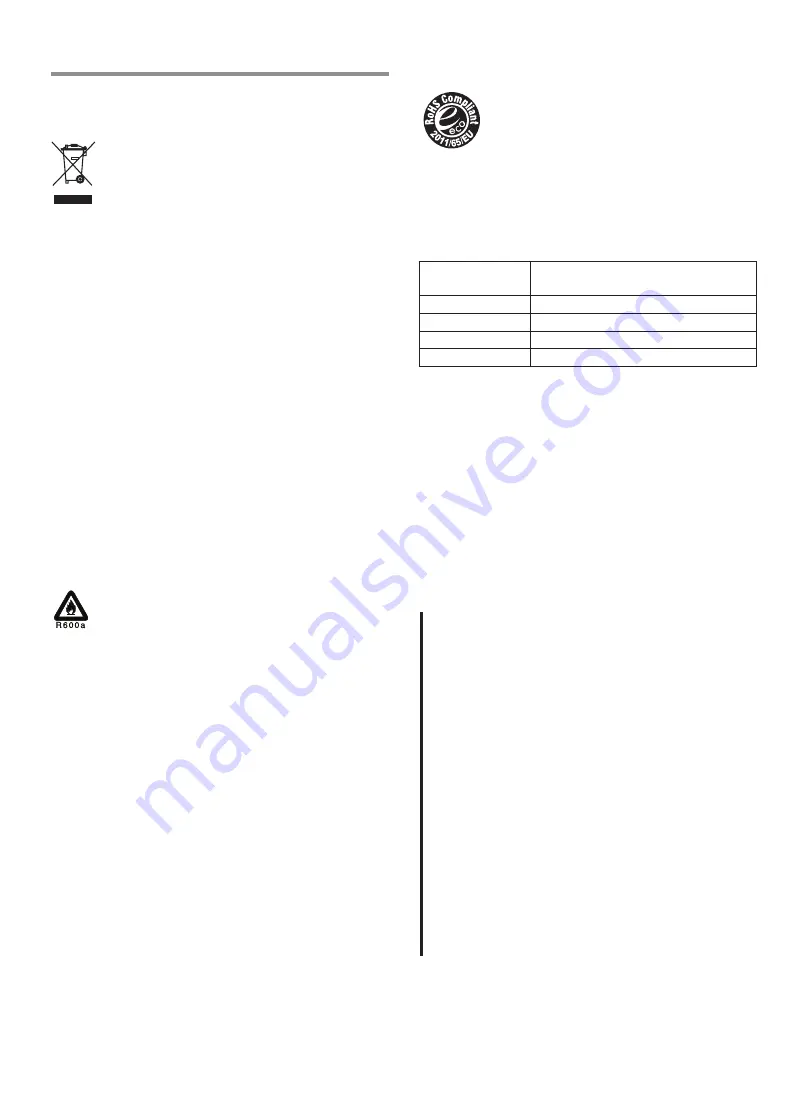 Gorenje NRS9182BBK Скачать руководство пользователя страница 20