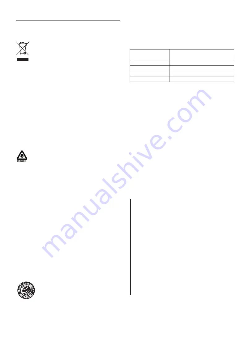 Gorenje NRS9182BBK Скачать руководство пользователя страница 56