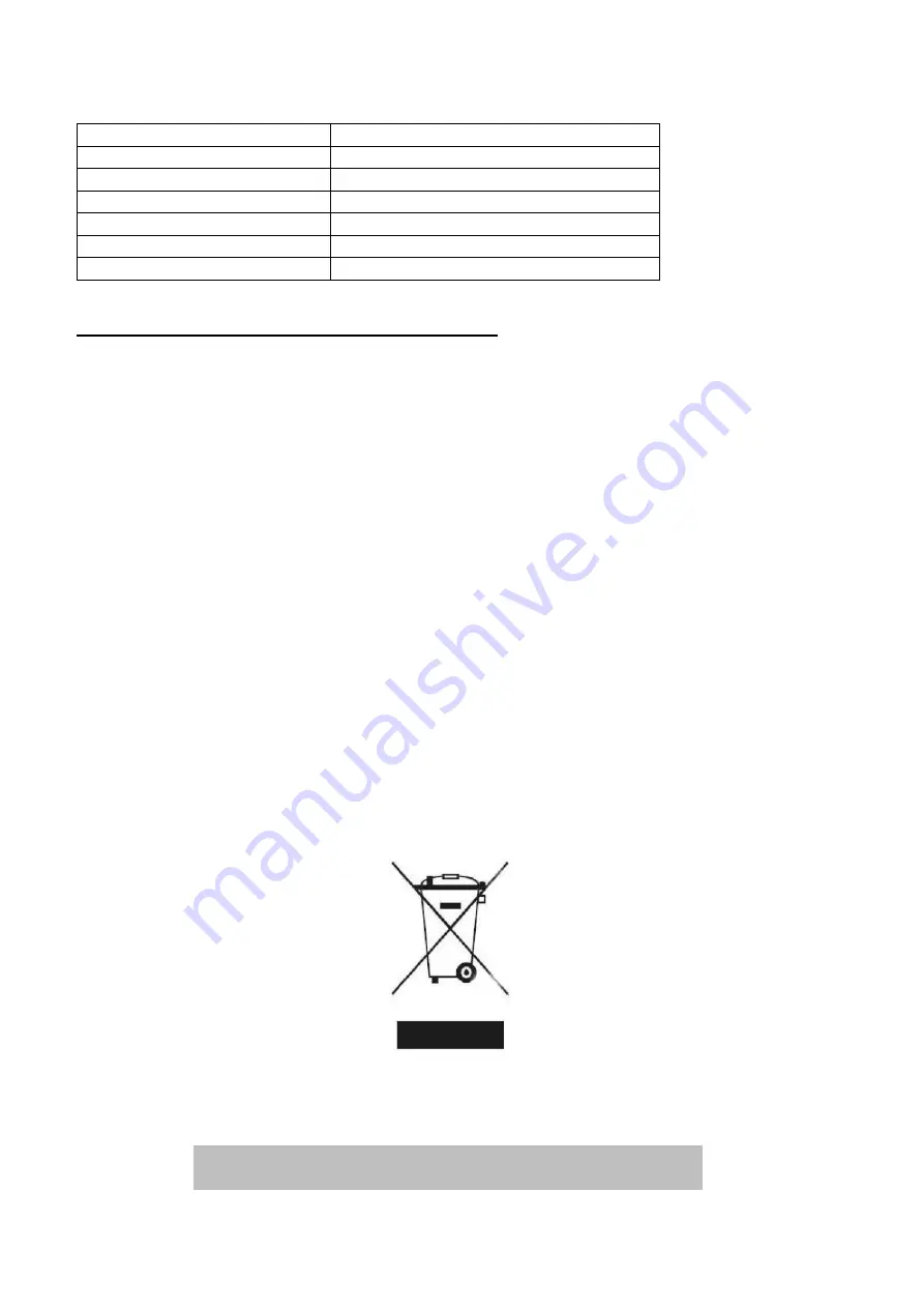 Gorenje OPTIAIR 203 M Instructions For Use Manual Download Page 74