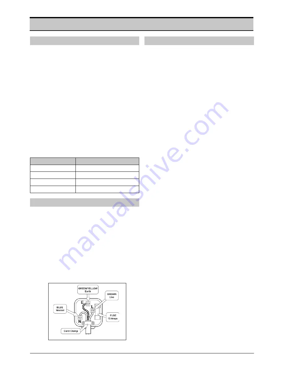 Gorenje RBI4121AW Скачать руководство пользователя страница 5