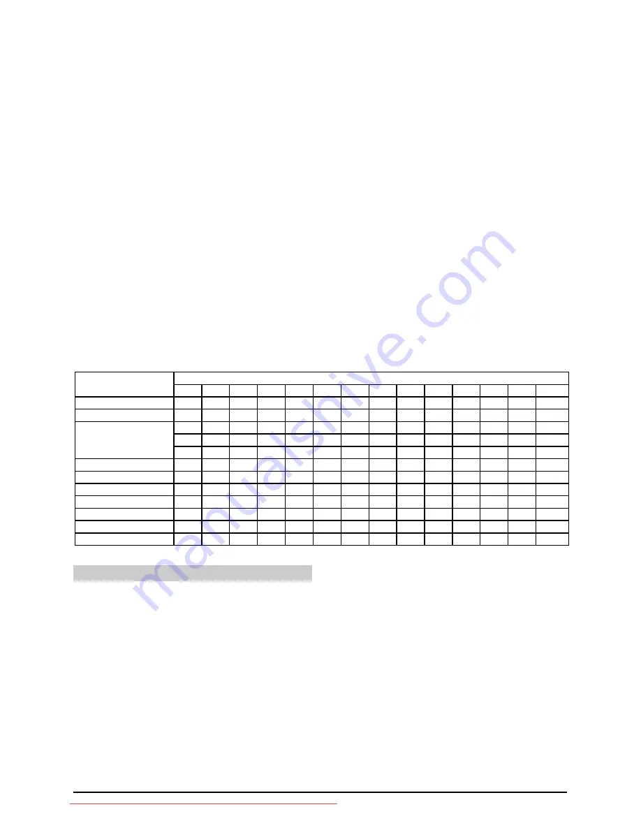 Gorenje RF 54234 W Instructions For Use Manual Download Page 6