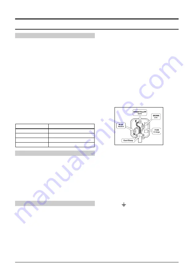 Gorenje RI4091AW Manual Download Page 4