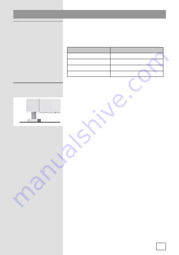 Gorenje RI4181AW Instructions For Use Manual Download Page 7