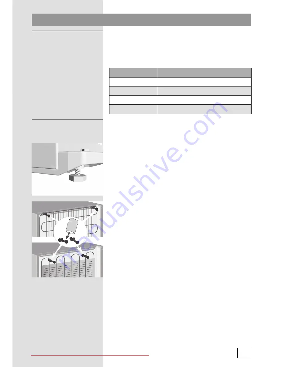 Gorenje RK 62395 DW Скачать руководство пользователя страница 7