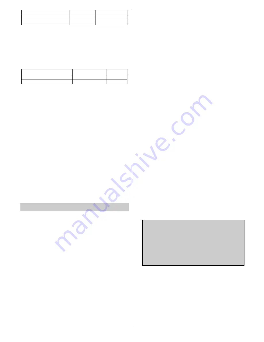 Gorenje S 400 EA Instructions For Use Manual Download Page 9