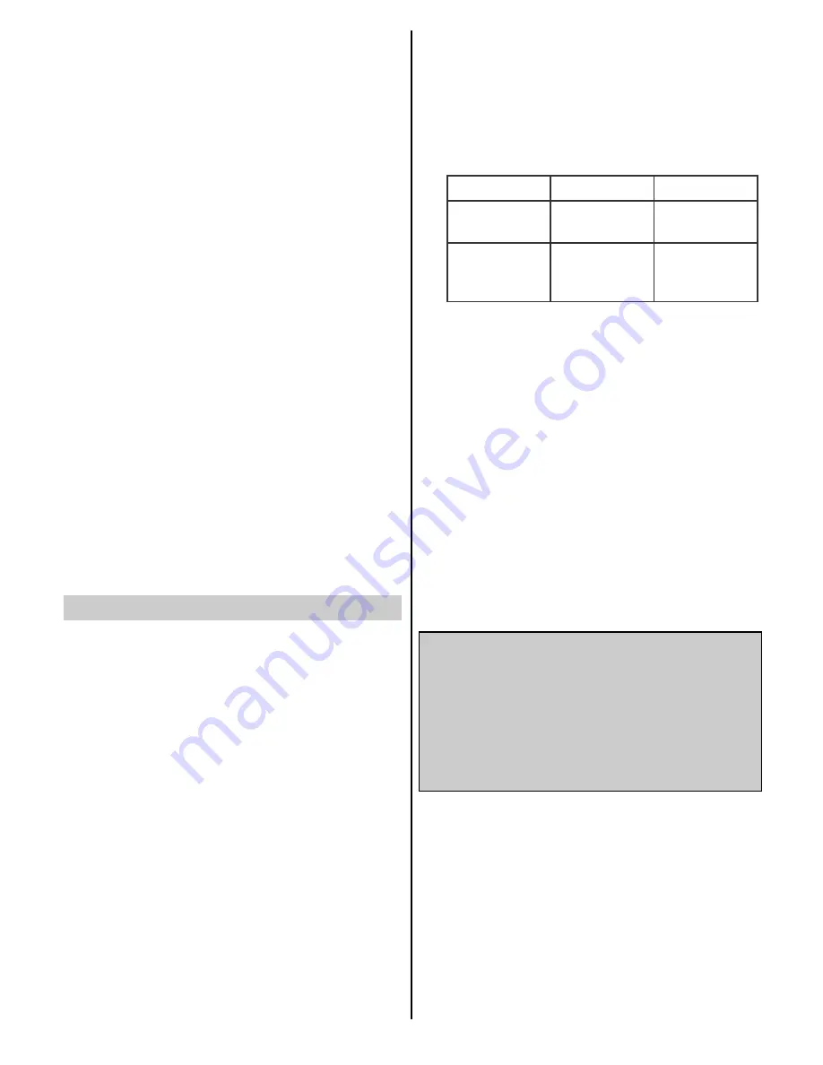 Gorenje S 400 EA Instructions For Use Manual Download Page 12