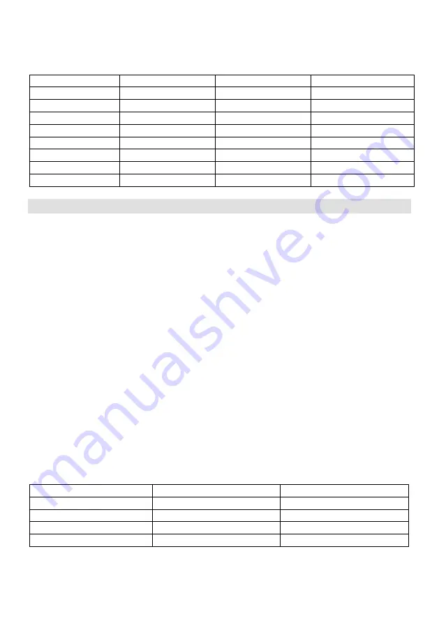 Gorenje SBR 1000 B Instruction Manual Download Page 220