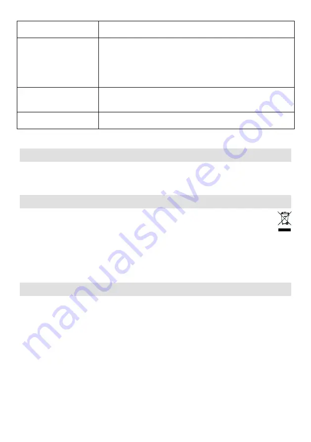 Gorenje SGT 2400 BW Instruction Manual Download Page 34