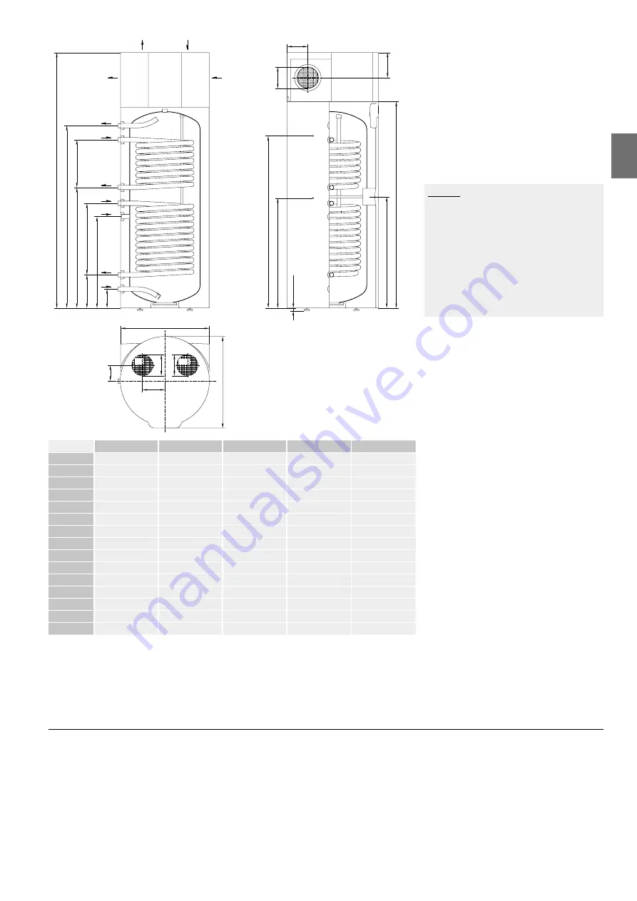 Gorenje TC 200: TC 300 Instructions For Use Manual Download Page 23