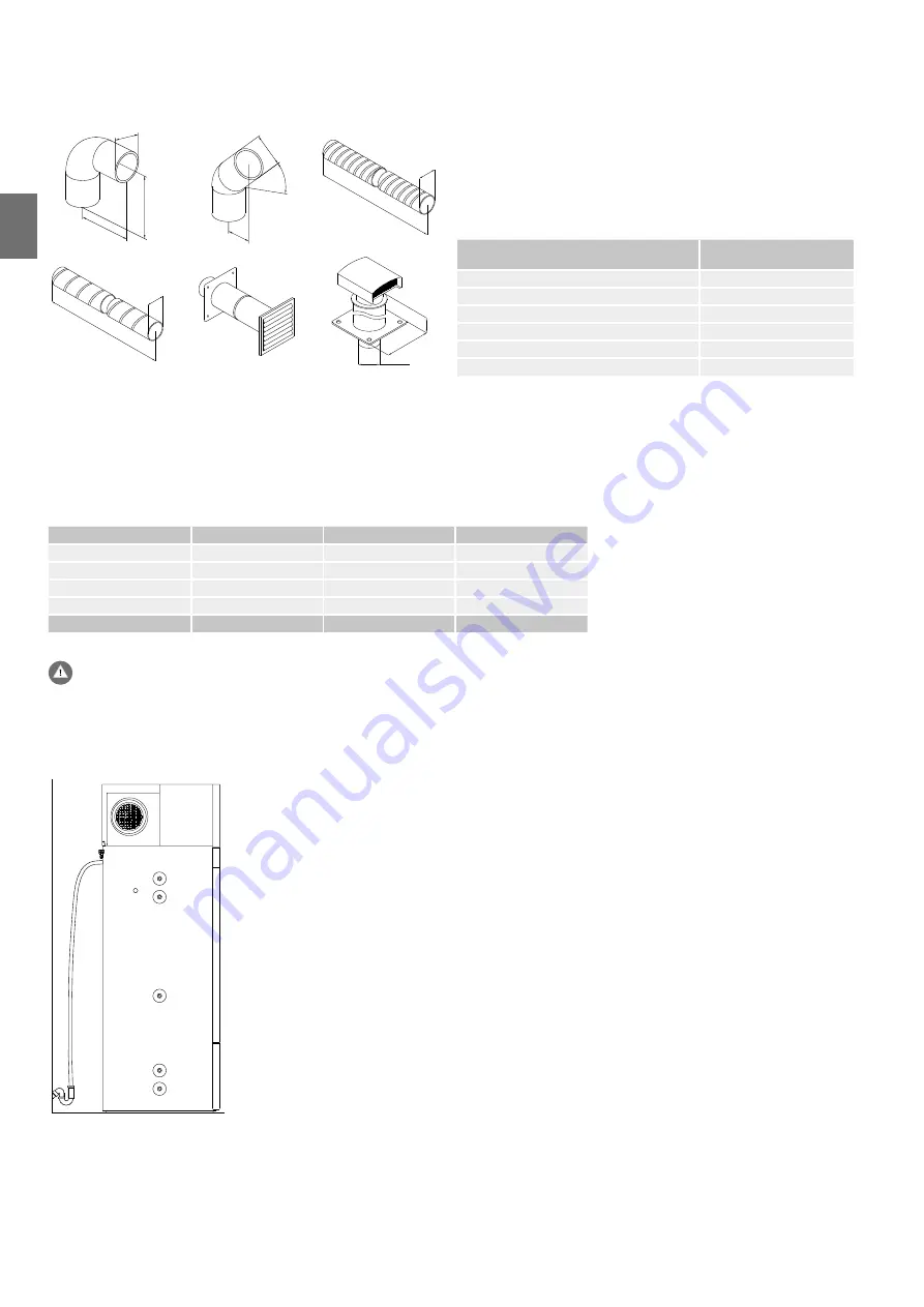 Gorenje TC 200: TC 300 Скачать руководство пользователя страница 26