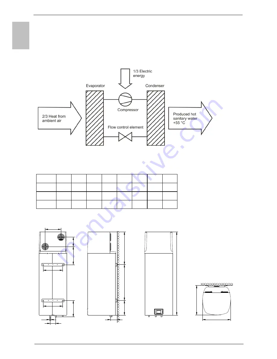 Gorenje TC 80-120 Z Скачать руководство пользователя страница 6