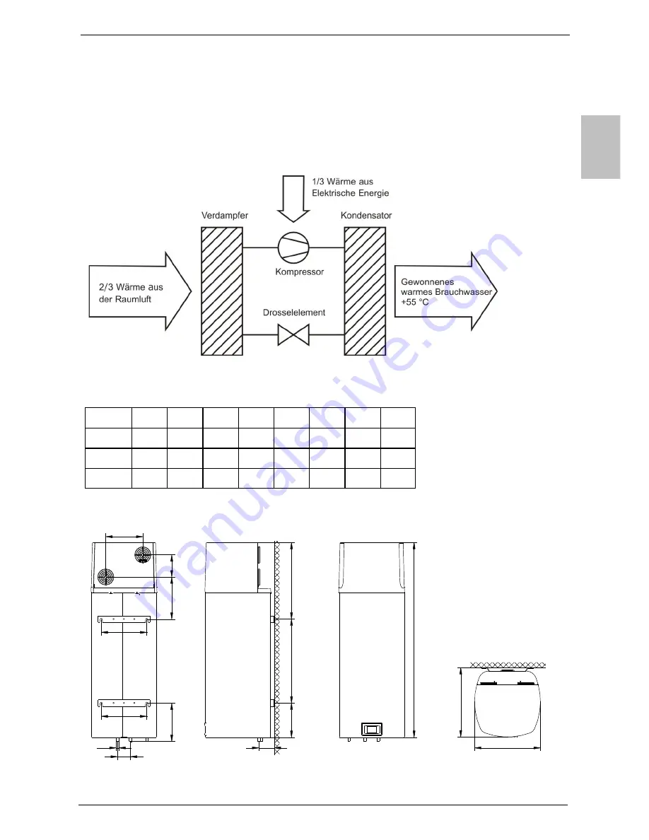 Gorenje TC 80-120 Z Скачать руководство пользователя страница 23