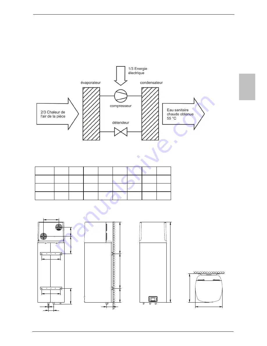 Gorenje TC 80-120 Z Скачать руководство пользователя страница 41