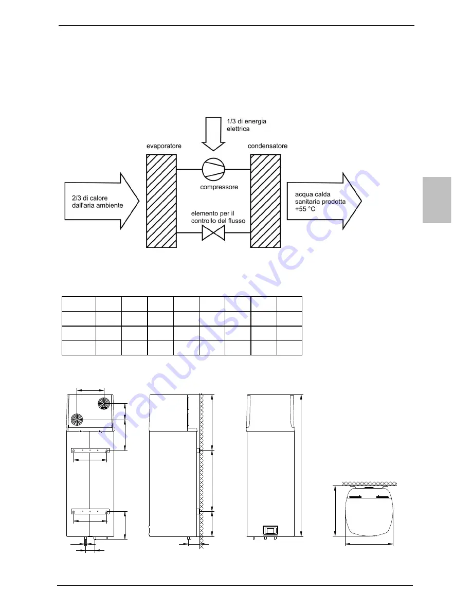 Gorenje TC 80-120 Z Скачать руководство пользователя страница 59