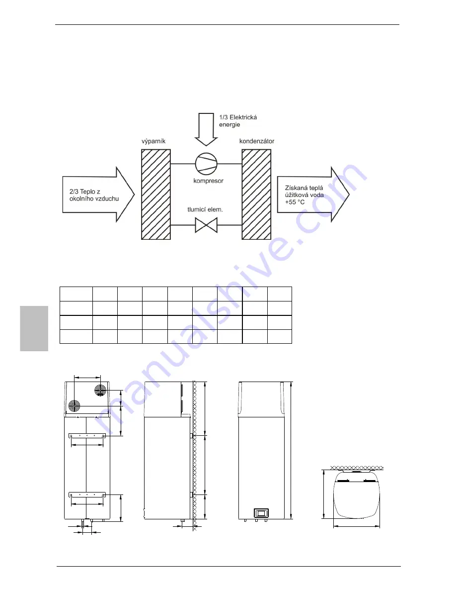 Gorenje TC 80-120 Z Скачать руководство пользователя страница 112