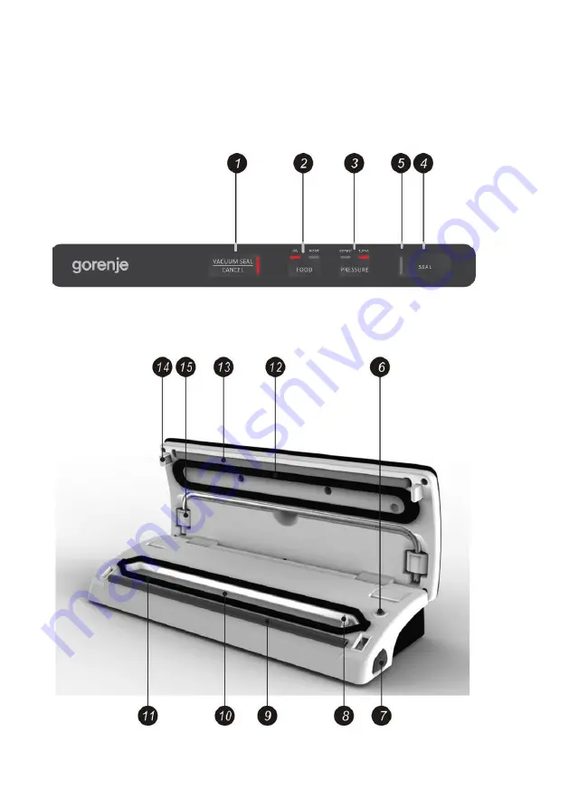 Gorenje VS 120 E Instruction Manual Download Page 15