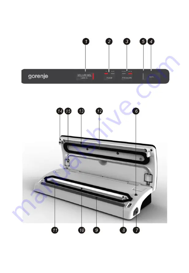 Gorenje VS 120 E Instruction Manual Download Page 67