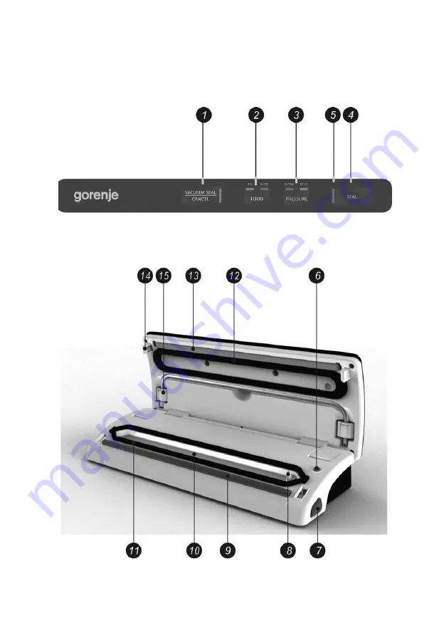 Gorenje VS 120 E Instruction Manual Download Page 165