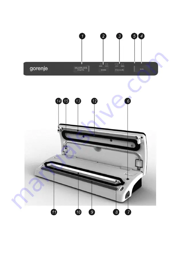 Gorenje VS 120 E Instruction Manual Download Page 175