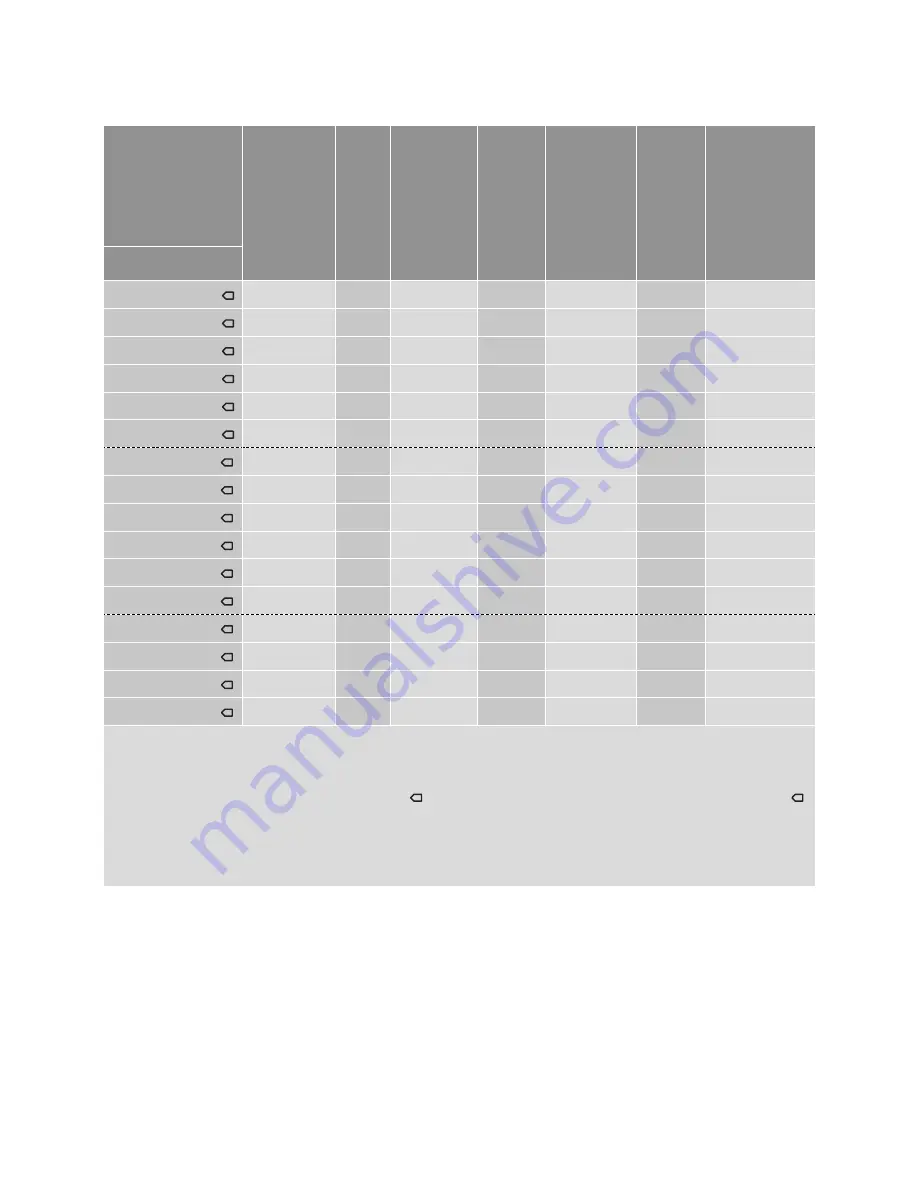 Gorenje W7423 Detailed Instructions Download Page 44