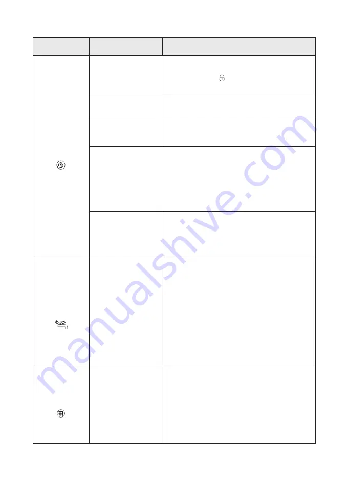 Gorenje WT72122 Скачать руководство пользователя страница 12