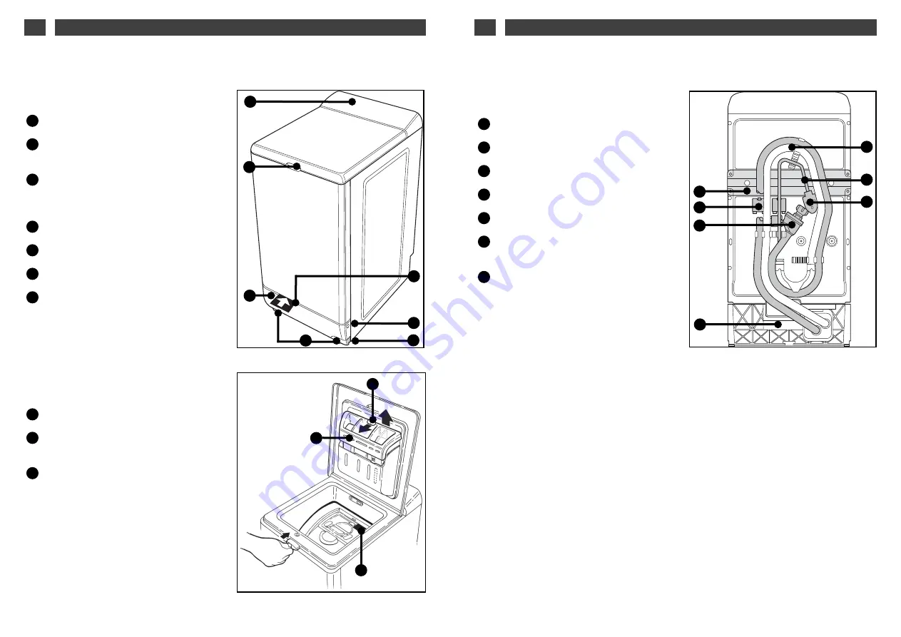 Gorenje WTD 63111 Instructions For Use Manual Download Page 4