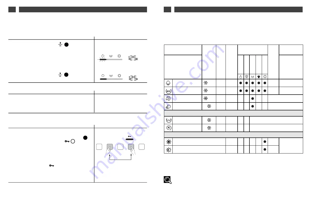 Gorenje WTD 63111 Скачать руководство пользователя страница 11