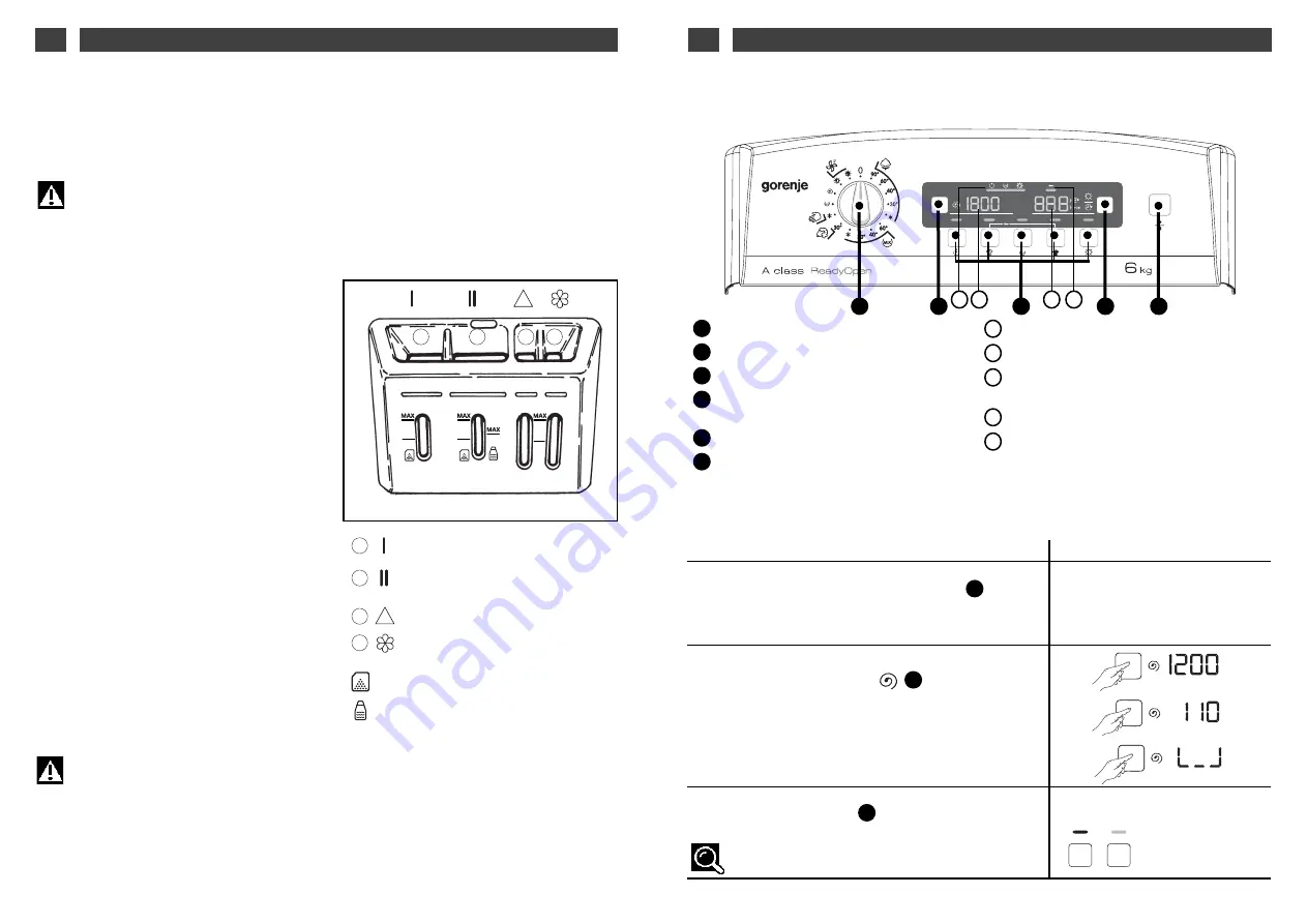 Gorenje WTD 63111 Скачать руководство пользователя страница 25