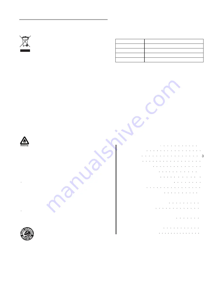 Gorenje X6012-17a Instructions For Use Manual Download Page 2